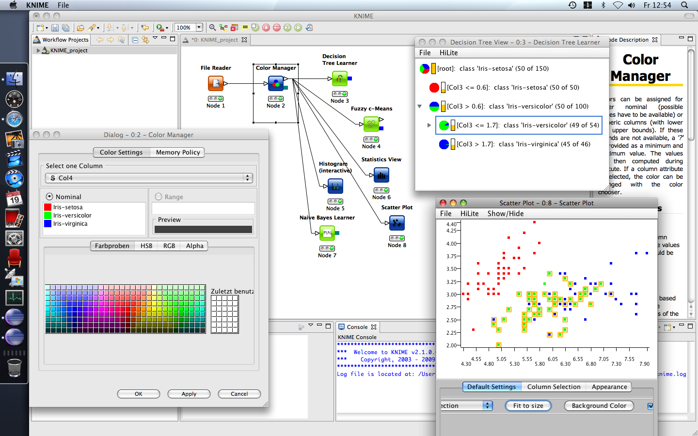 KNIME