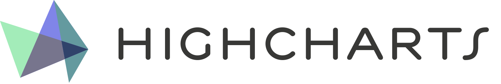 Highcharts 
