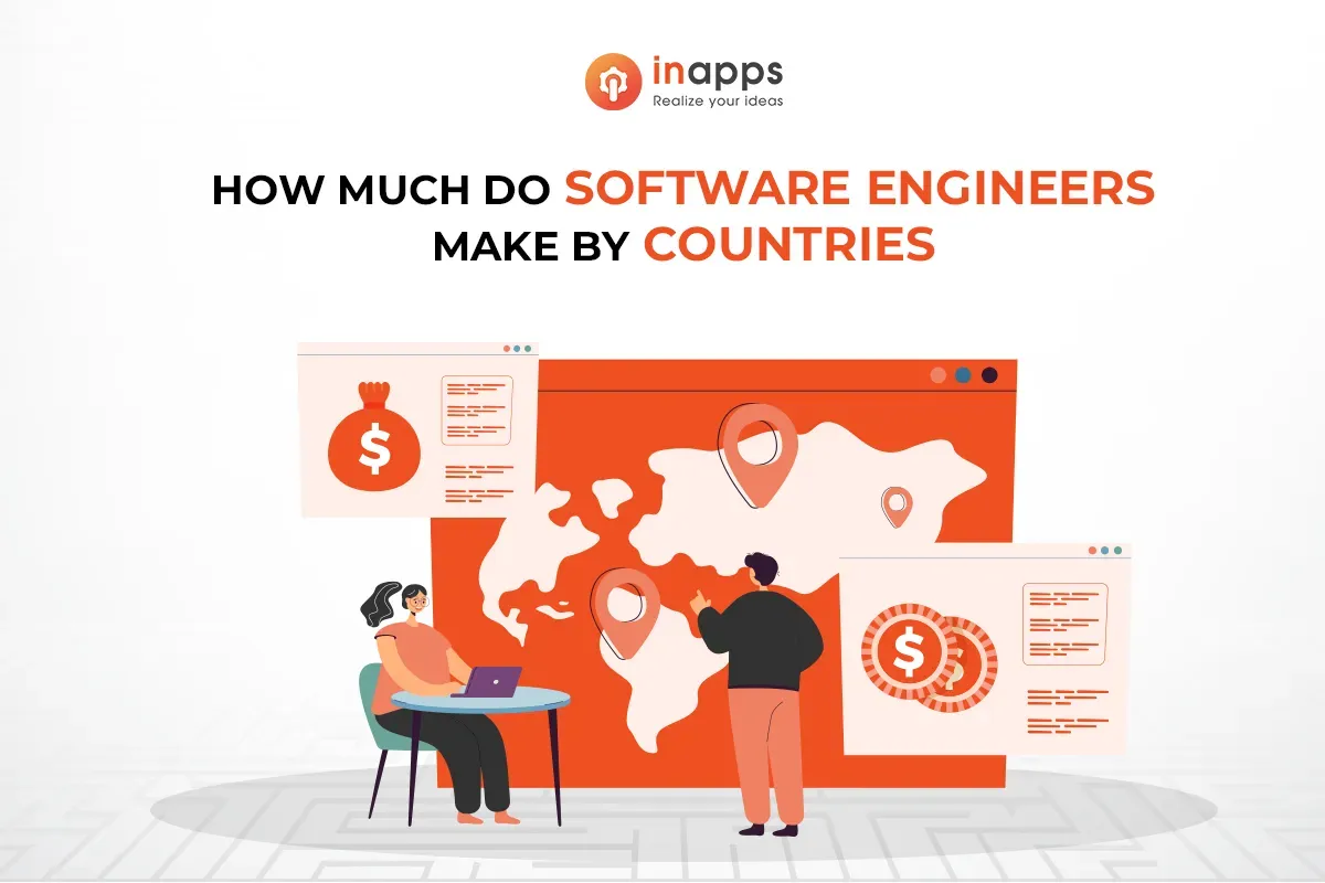 How much does a software engineer make by country?